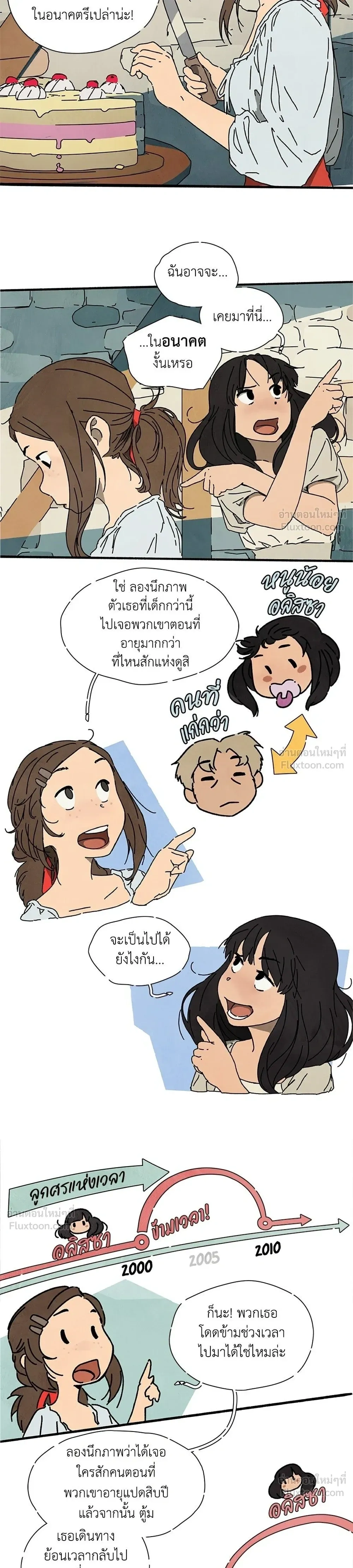 หน้าที่ 13